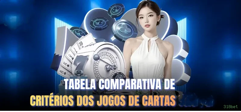 Registro 318bet - cadastro rápido